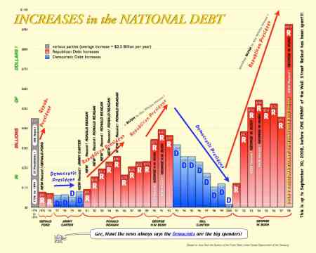 natl_debt_chart